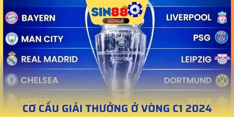 Cơ cấu tiền thưởng cho từng giải tương ứng