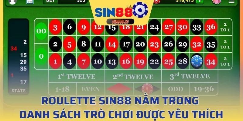 Roulette SIN88 nằm trong danh sách trò chơi được yêu thích